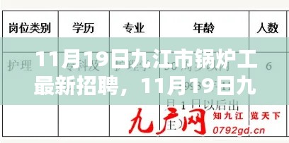 11月19日九江市锅炉工最新招聘全面评测介绍