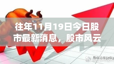 十一月十九日股市风云启示录，最新消息与学习投资之道