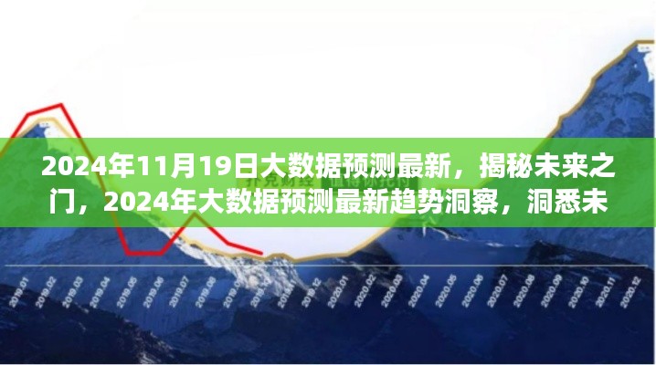 揭秘未来之门，2024年大数据预测最新趋势洞察