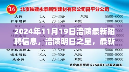 涪陵最新高科技招聘信息发布，明日之星引领未来职场，科技革新助力生活起航