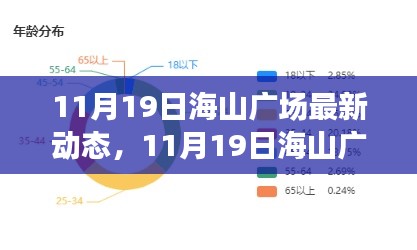 11月19日海山广场最新动态全解析，特性、体验、竞品对比及用户群体深度分析