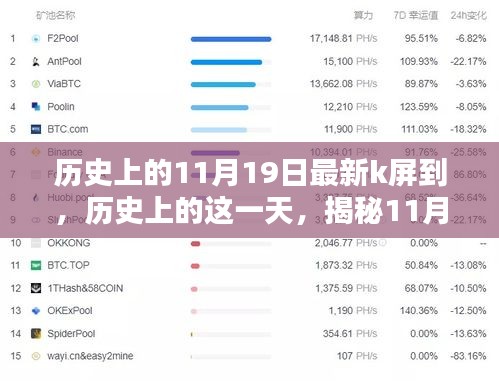 揭秘历史上的11月19日与K屏的不解之缘，最新K屏发布回顾