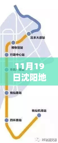 沈阳地铁6号线规划最新动态，深度解析与观点阐述