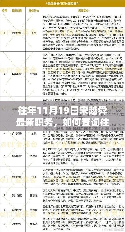 宋越舜职务查询指南，如何获取往年11月19日最新职务信息？