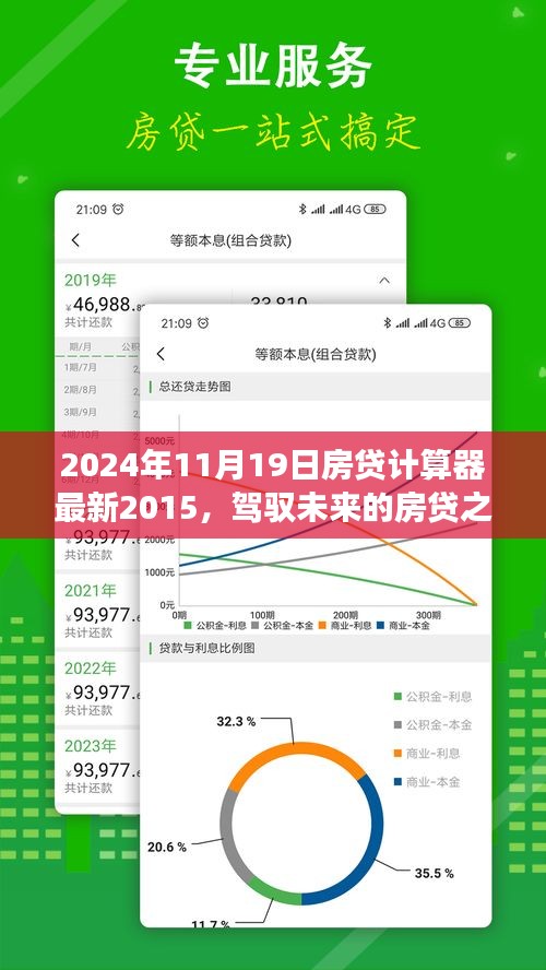 驾驭未来房贷之路，计算器助力，励志故事引领成功之路（2024最新版）