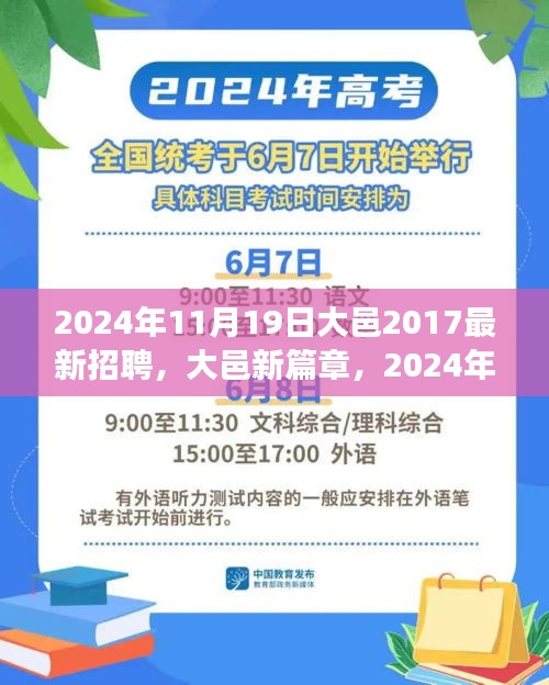 大邑新篇章，探寻最新招聘盛事深度影响与未来展望（2024年11月19日）