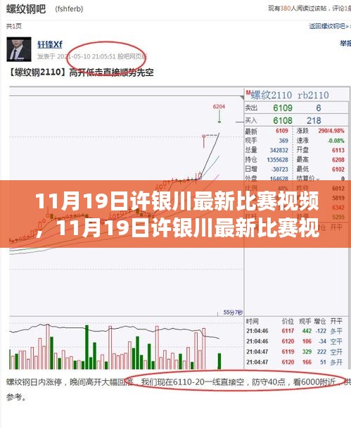 11月19日许银川最新比赛视频，全面评测与详细介绍