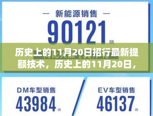 招行提额新技术揭秘，心灵旅行的奇妙邂逅与历史上的11月20日关联揭秘