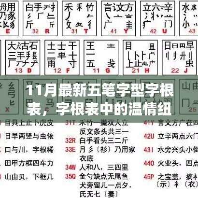 我与五笔字型，十一月温情纽带的新字根表故事