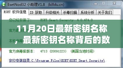 最新密钥名称背后的数字安全博弈与观点之争揭秘