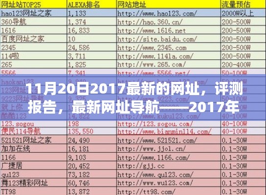 2017年11月20日版本深度解析，最新网址导航与评测报告