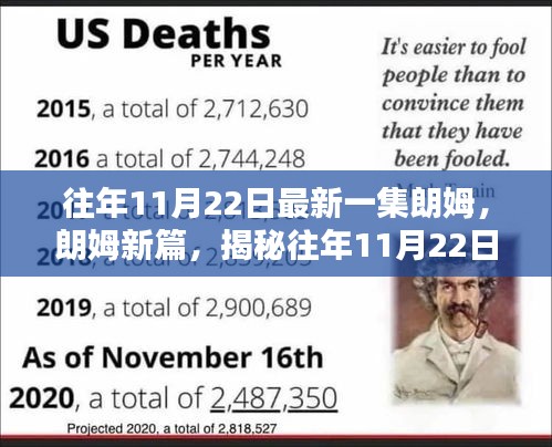 朗姆新篇揭秘，揭秘往年11月22日幕后与影响回顾