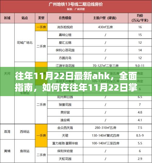 往年11月22日AHK技能全面指南，从入门到进阶掌握技巧