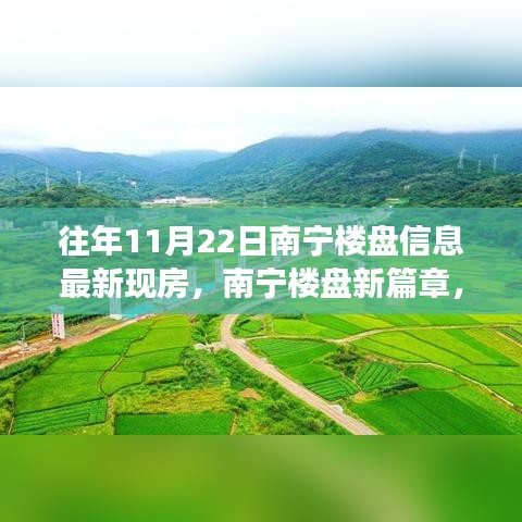 南宁楼盘最新动态，学习变化的力量，开启自信人生之旅之现房篇章