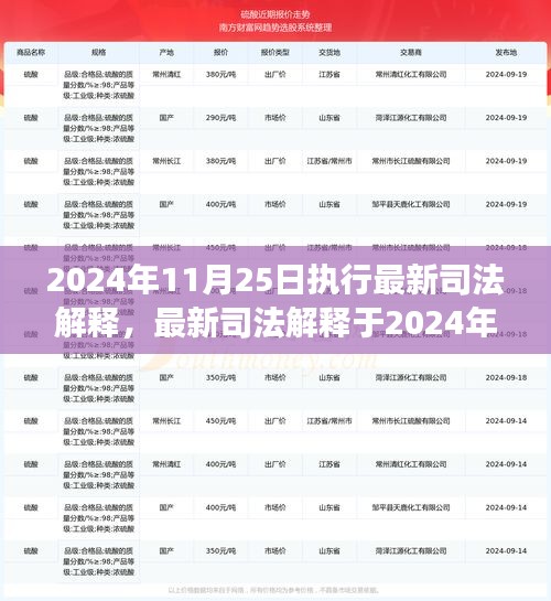 最新司法解释实施解读，背景、影响与时代地位分析（2024年11月25日起执行）