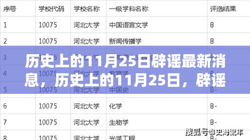 历史上的11月25日辟谣真相揭秘日