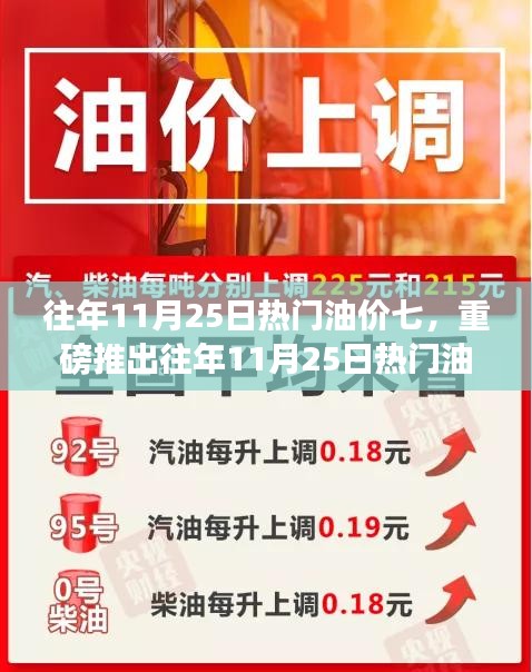 往年11月25日热门油价概览，革新科技重塑未来油价体验，智能生活的引领者