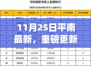 11月25日平南最新资讯全解析，重磅更新一览