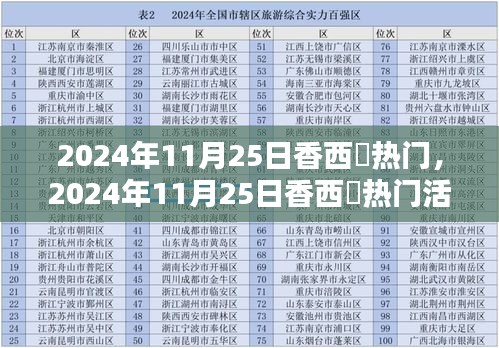 2024年11月25日香西咲热门活动全景解析