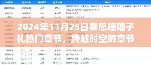 秦思瑶陆子礼跨越时空的励志故事，自信与辉煌的旅程 2024年最新章节热议