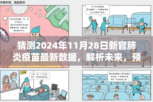 我的观点，解析未来——新冠疫苗最新数据预测与影响分析（2024年预测版）