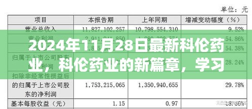 科伦药业新篇章，学习变化，自信成就未来（2024年11月28日最新动态）