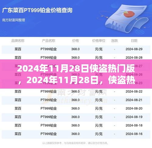 2024年11月28日侠盗热门版全面解析与体验