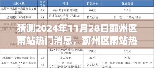 2024年11月28日蓟州区南站热门消息展望与猜想