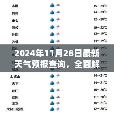 2024年11月28日天气预报解读与产品评测