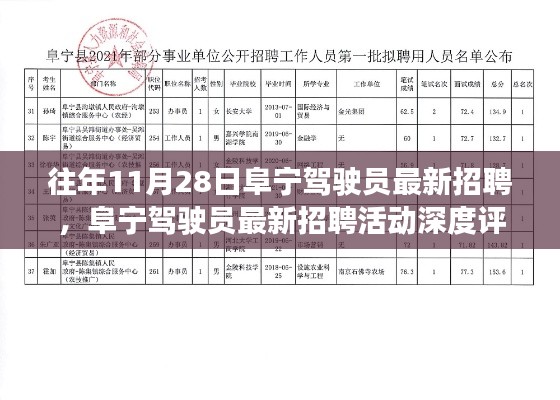 阜宁驾驶员最新招聘活动介绍与深度评测