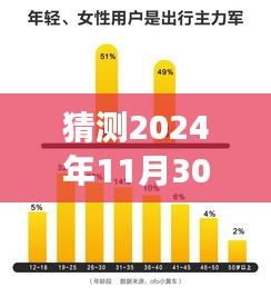 探寻架管热门价格背后的故事，预测与洞察，揭秘2024年架管价格走势及热门价格趋势分析