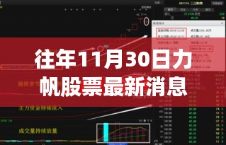 力帆股票最新重磅更新，科技革新引领未来，高科技产品引领潮流新纪元体验报道