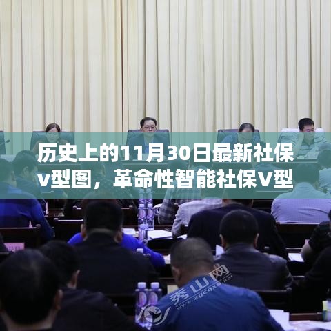 智能社保V型图系统，科技前沿下的智能保障时代开启