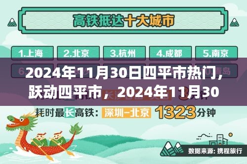 四平市蜕变日，跃动城市，自信之歌的响起（2024年11月30日）