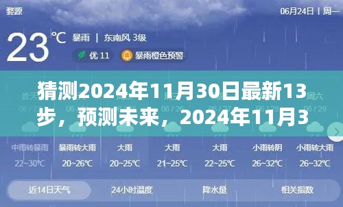 深度解析，2024年11月30日未来趋势走向，13大预测与洞察