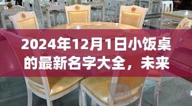 未来餐桌新纪元，2024年小饭桌命名趋势展望及最新名字大全