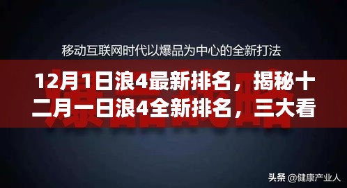 揭秘十二月一日浪4全新排名，三大看点深度剖析与最新排名榜单