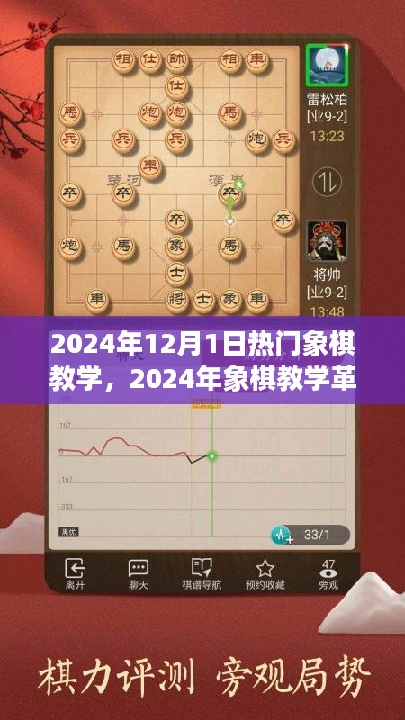 2024年象棋教学革新趋势探讨，热门教学方法与未来展望