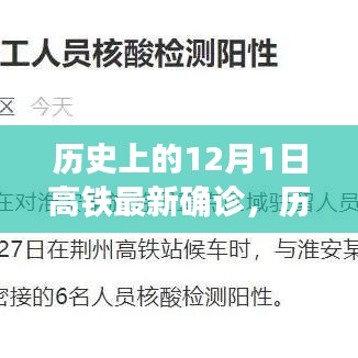 历史上的12月1日高铁确诊事件与技术深度测评