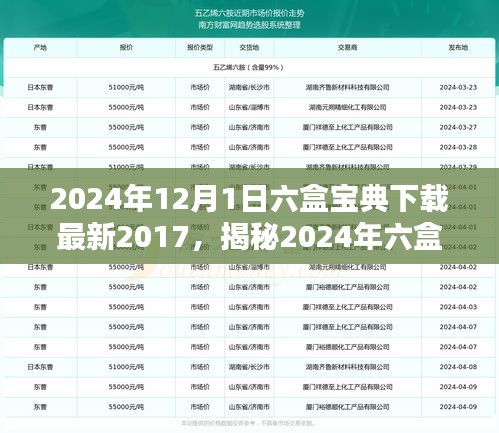 揭秘六盒宝典下载最新版，科技巅峰之作重塑未来生活体验！