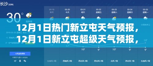 12月1日新立屯天气预报，科技前沿的精准气象新体验