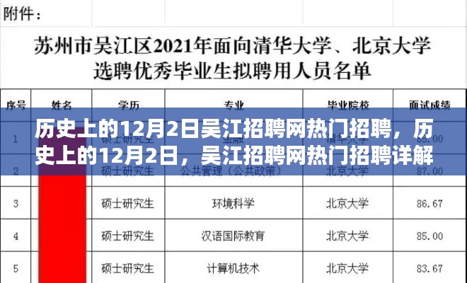 历史上的12月2日吴江招聘网热门招聘详解与攻略