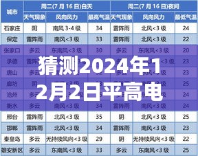 独家解读，预测平高电气未来动态，揭秘2024年最新消息与未来趋势