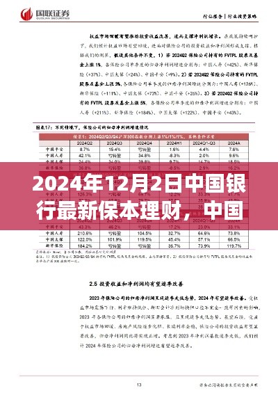 中国银行最新保本理财动向深度解读与影响分析，2024年展望标题可能不完全符合文章内容，仅供参考。