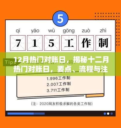 揭秘十二月热门对账日的要点、流程与注意事项，一站式指南助你轻松应对对账日挑战