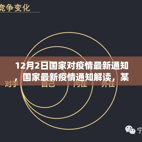 国家最新疫情通知解读与深度剖析，某某观点下的视角分析（深度报道）