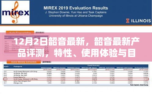 韶音最新产品评测，特性、使用体验与目标用户深度剖析