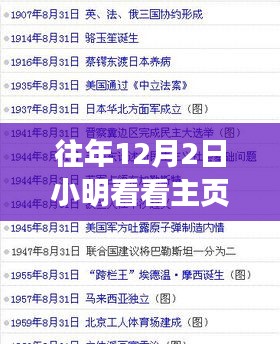 深度解读与观点阐述，历年12月2日小明主页新动态观察报告