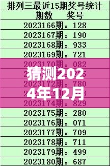 揭秘预测，草花梨六件套在2024年12月4日的最新价格趋势分析