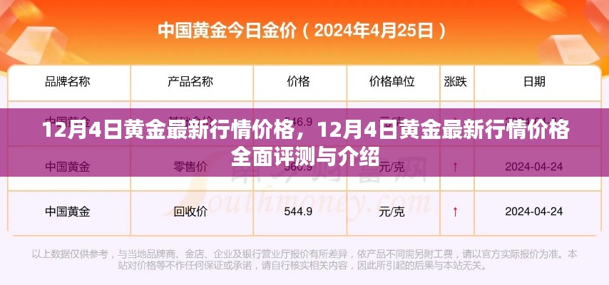 12月4日黄金行情全面解析，最新价格与评测介绍